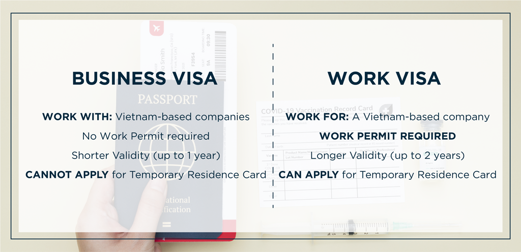 Vietnam Work Visa All You Need to Know